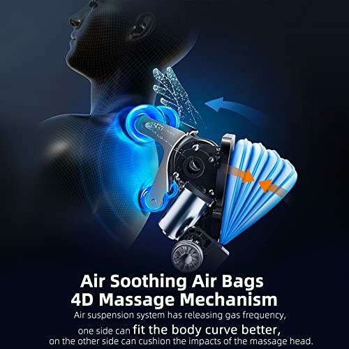 Illustration of a 4D massage mechanism with air soothing air bags.