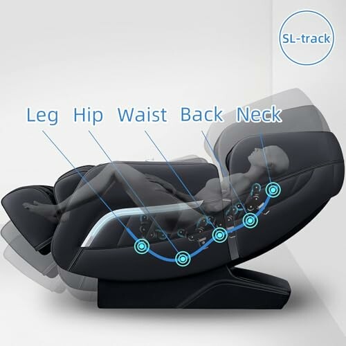 Illustration of a person in a massage chair showing targeted areas: leg, hip, waist, back, neck.